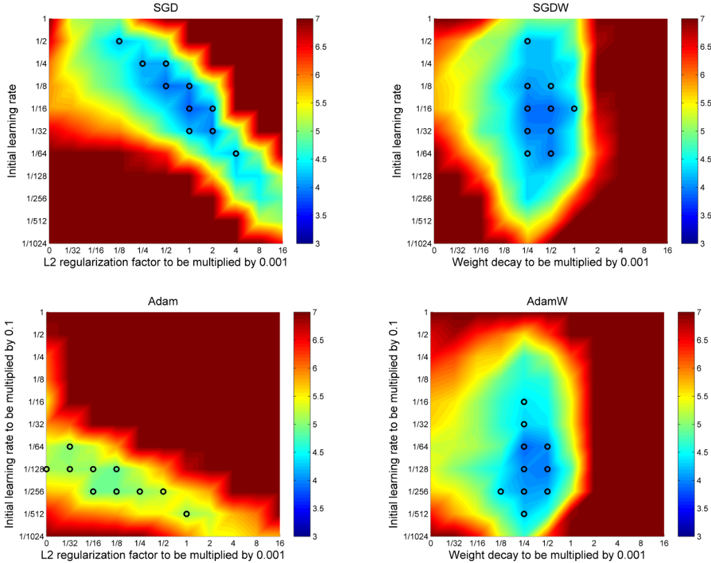 heat_map.png