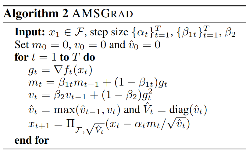 AMSGrad_alg.png