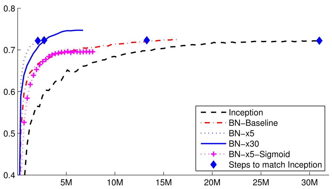 IMAGENET.png